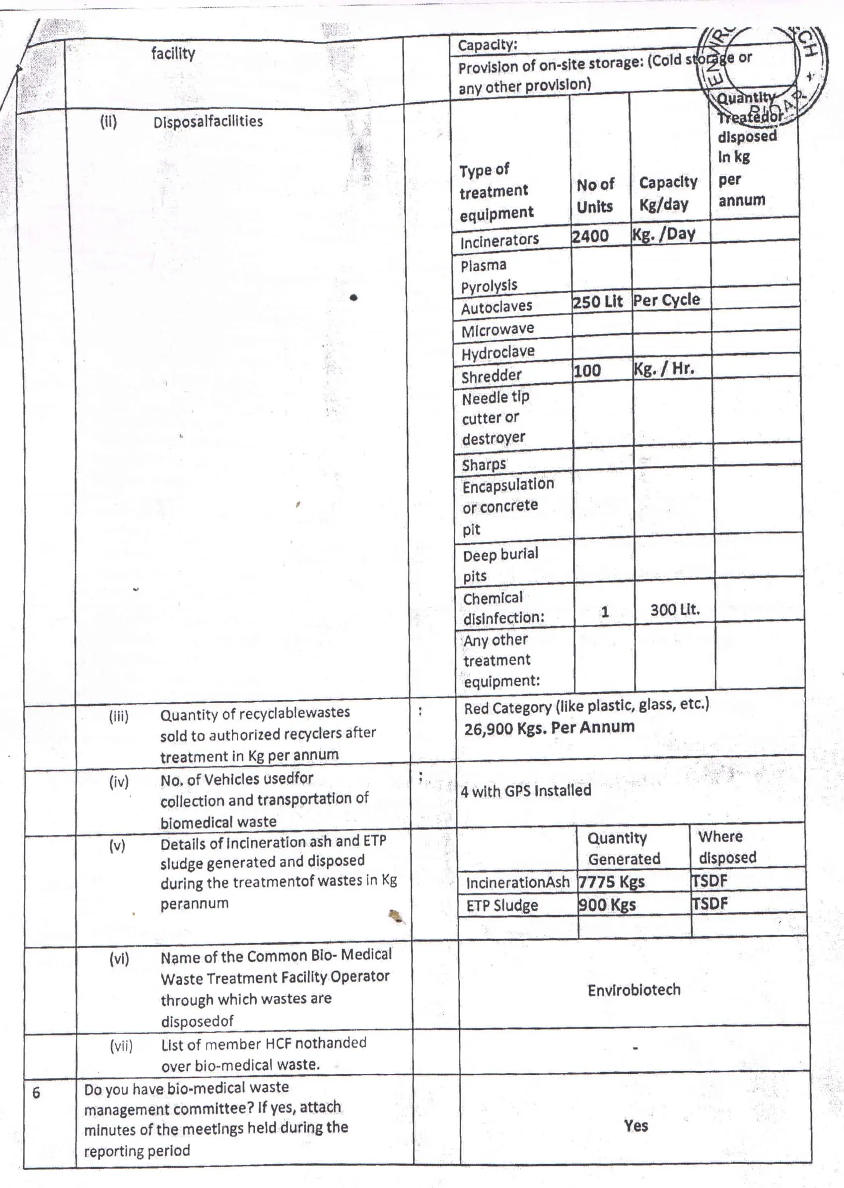 Annual Report – page 2 of 3